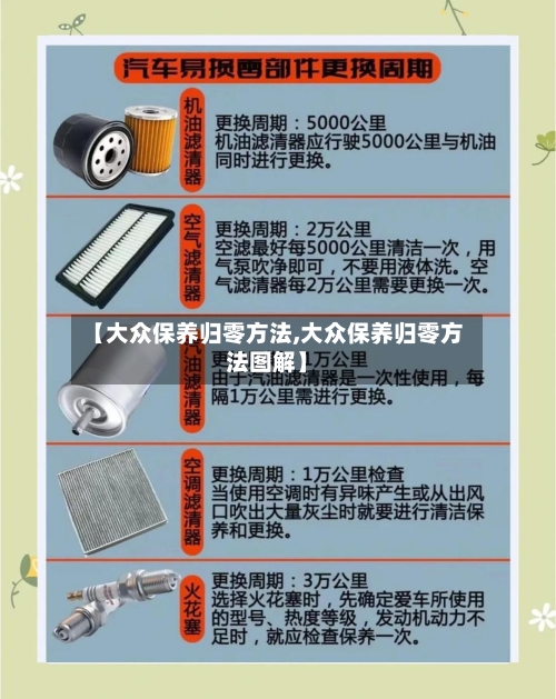 【大众保养归零方法,大众保养归零方法图解】-第3张图片