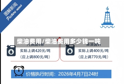 柴油费用/柴油费用多少钱一吨-第2张图片
