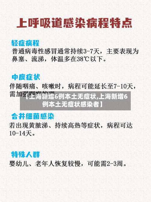 【上海新增6例本土无症状,上海新增6例本土无症状感染者】-第2张图片