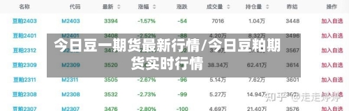 今日豆一期货最新行情/今日豆粕期货实时行情-第2张图片