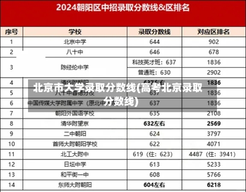 北京市大学录取分数线(高考北京录取分数线)