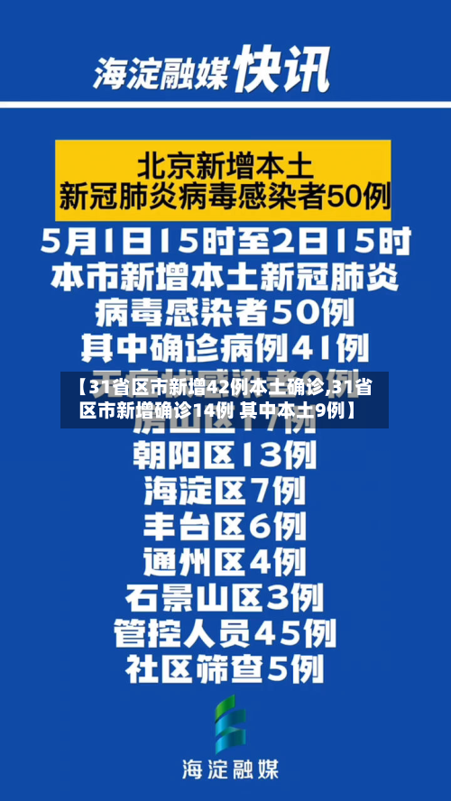 【31省区市新增42例本土确诊,31省区市新增确诊14例 其中本土9例】