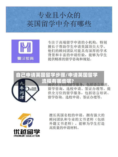 自己申请英国留学步骤/申请英国留学流程有哪些呢?