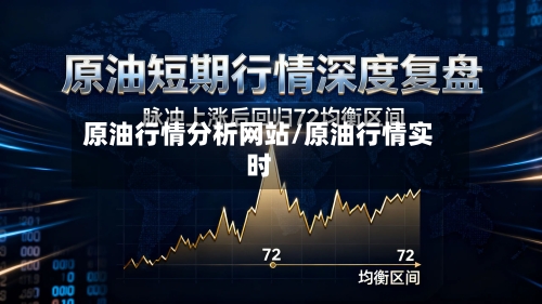 原油行情分析网站/原油行情实时