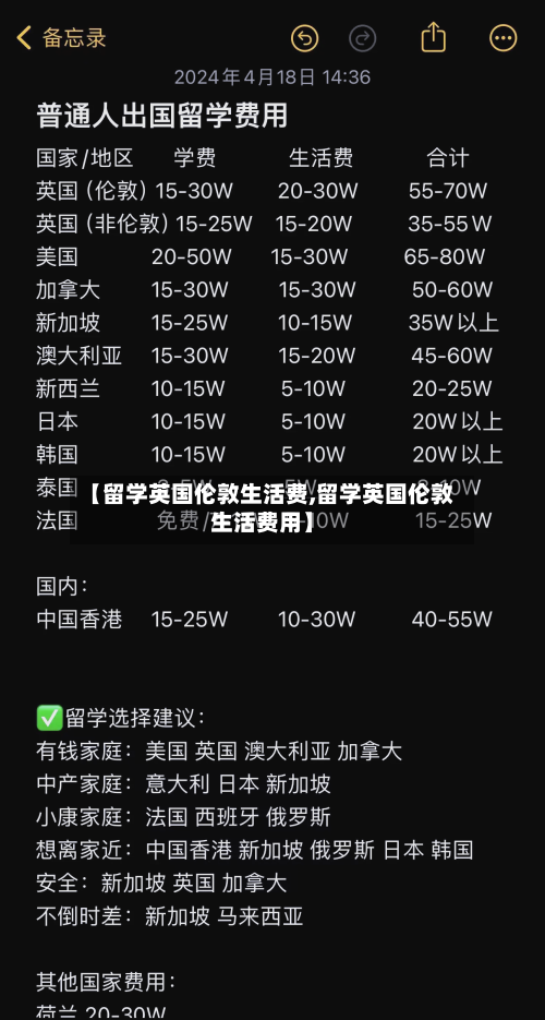 【留学英国伦敦生活费,留学英国伦敦生活费用】-第2张图片