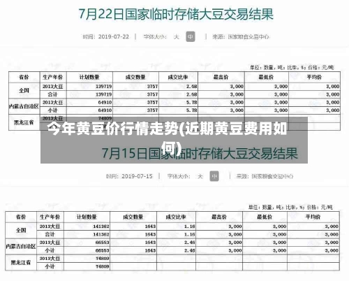 今年黄豆价行情走势(近期黄豆费用如何)