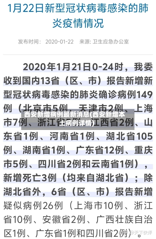 西安新增病例最新消息(西安新增本土病例详情)
