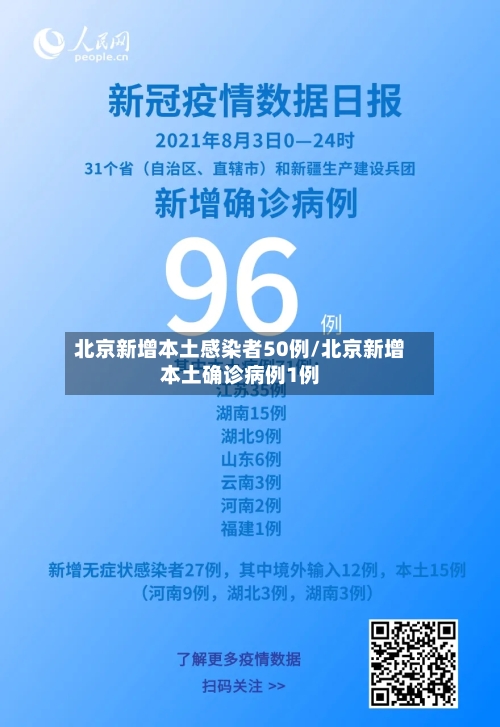 北京新增本土感染者50例/北京新增本土确诊病例1例