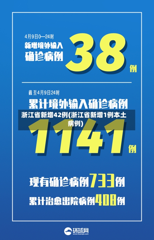 浙江省新增42例(浙江省新增1例本土病例)-第2张图片