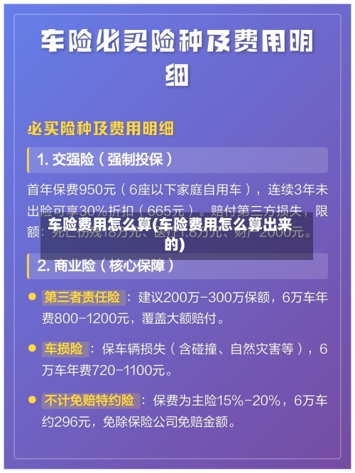 车险费用怎么算(车险费用怎么算出来的)