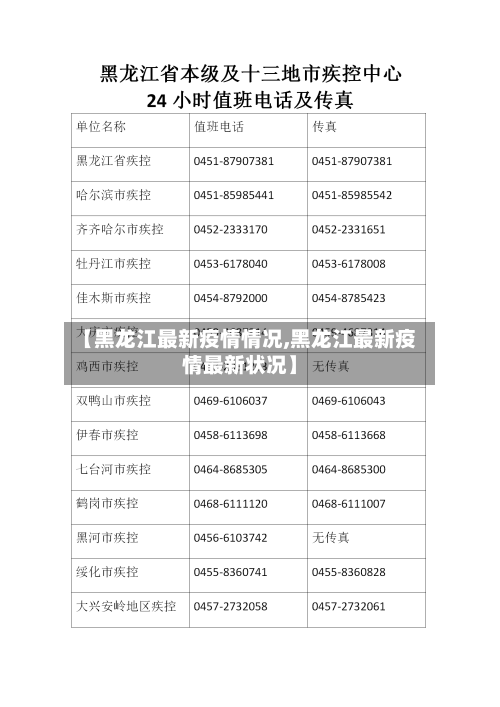 【黑龙江最新疫情情况,黑龙江最新疫情最新状况】