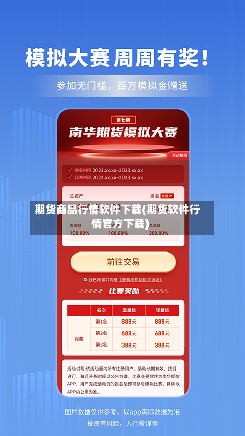 期货商品行情软件下载(期货软件行情官方下载)-第2张图片