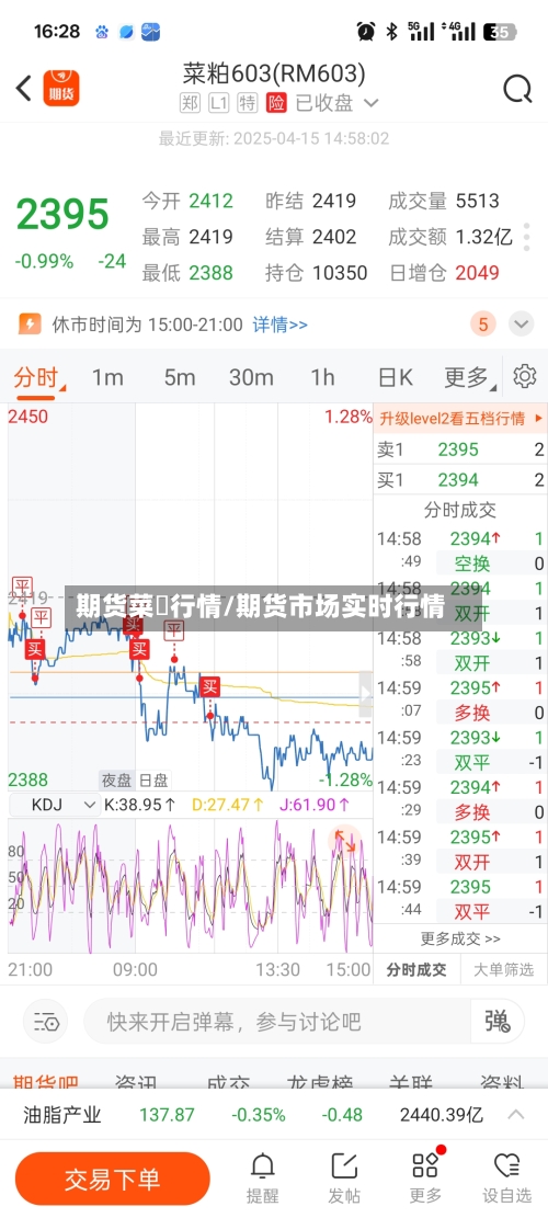 期货菜粨行情/期货市场实时行情-第3张图片