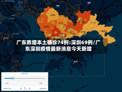 广东昨增本土确诊74例:深圳69例/广东深圳疫情最新消息今天新增