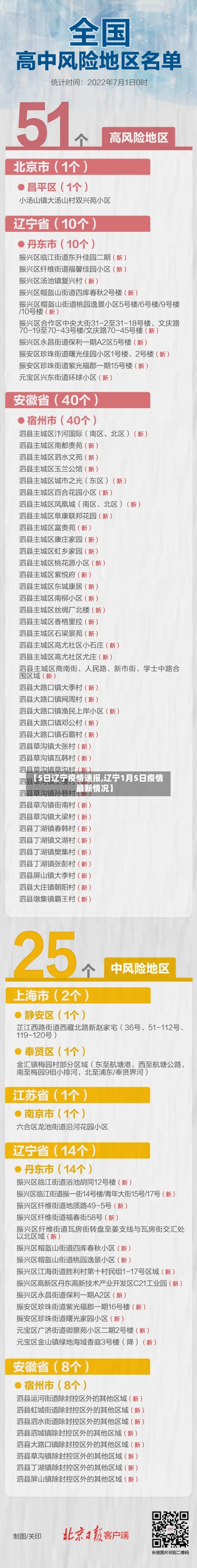 【5日辽宁疫情速报,辽宁1月5日疫情最新情况】