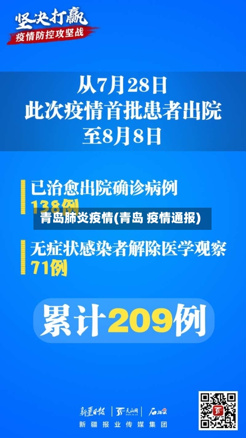 青岛肺炎疫情(青岛 疫情通报)