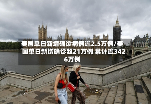 美国单日新增确诊病例逾2.5万例/美国单日新增确诊超21万例 累计逾3426万例-第3张图片