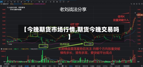 【今晚期货市场行情,期货今晚交易吗】