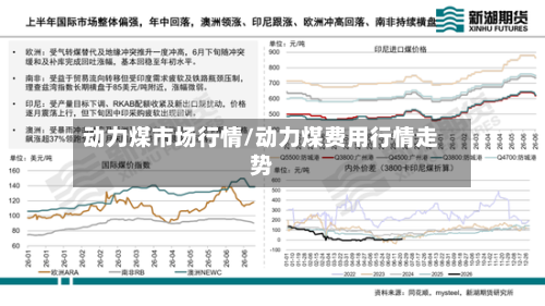 动力煤市场行情/动力煤费用行情走势