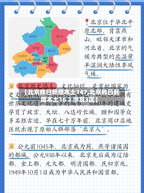 【北京昨日新增本土147,北京昨日新增本土16 2 涉及3区】-第2张图片
