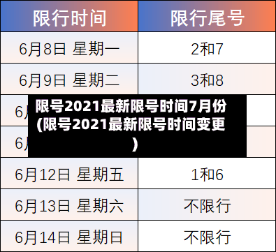 限号2021最新限号时间7月份(限号2021最新限号时间变更)-第2张图片