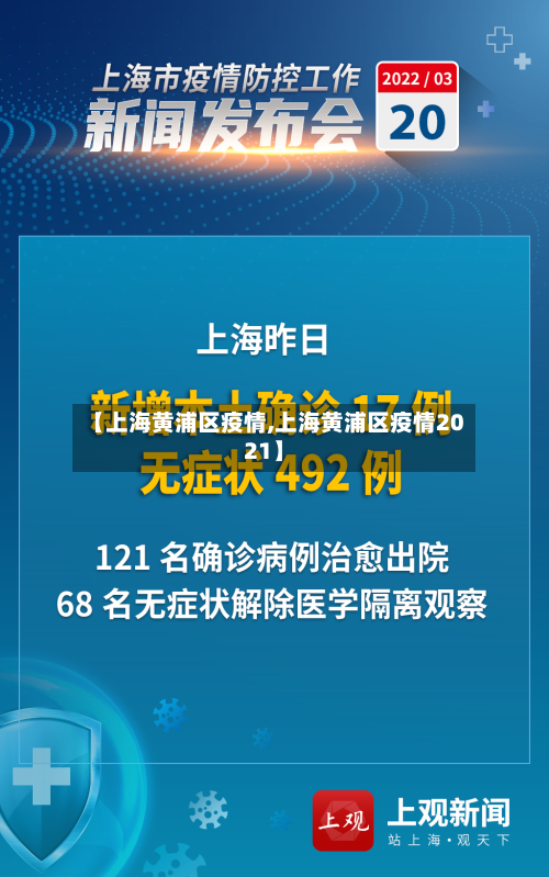 【上海黄浦区疫情,上海黄浦区疫情2021】-第3张图片
