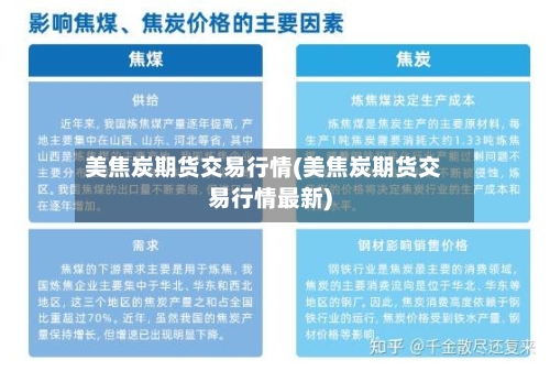 美焦炭期货交易行情(美焦炭期货交易行情最新)