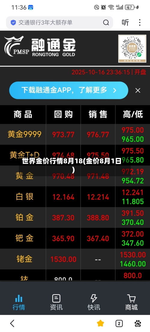世界金价行情8月18(金价8月1日)
