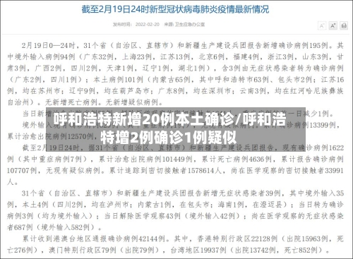 呼和浩特新增20例本土确诊/呼和浩特增2例确诊1例疑似-第2张图片