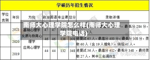 南师大心理学院怎么样(南师大心理学院电话)