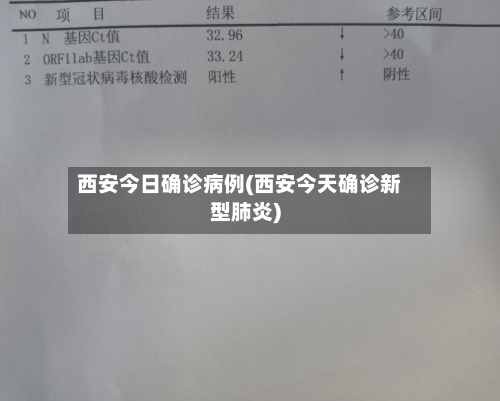 西安今日确诊病例(西安今天确诊新型肺炎)