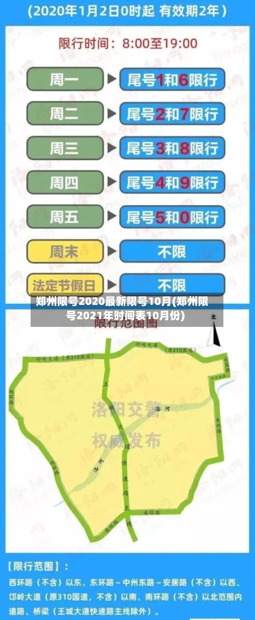 郑州限号2020最新限号10月(郑州限号2021年时间表10月份)-第2张图片