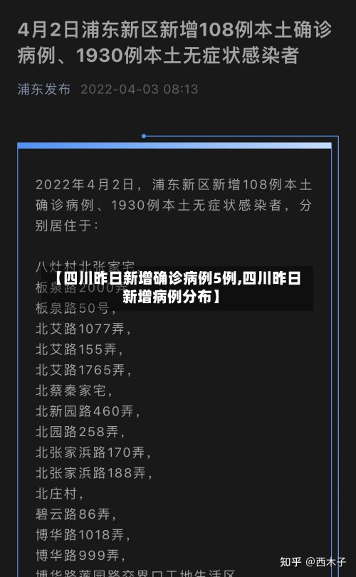 【四川昨日新增确诊病例5例,四川昨日新增病例分布】