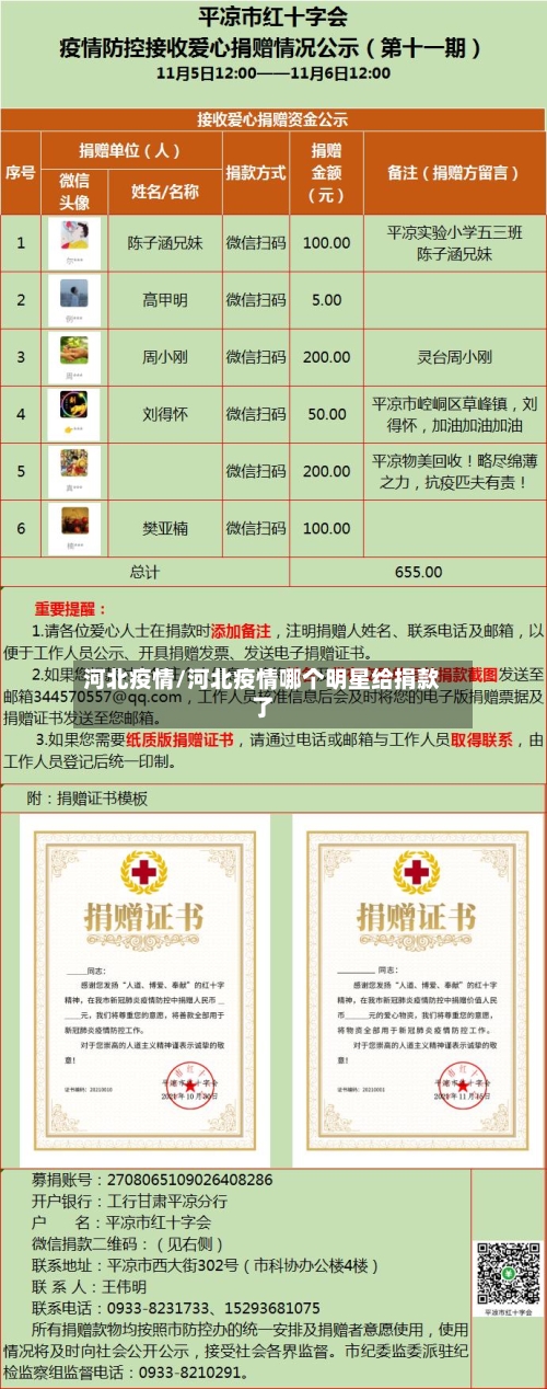 河北疫情/河北疫情哪个明星给捐款了-第2张图片