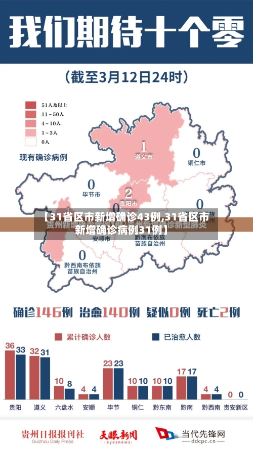 【31省区市新增确诊43例,31省区市新增确诊病例31例】-第3张图片