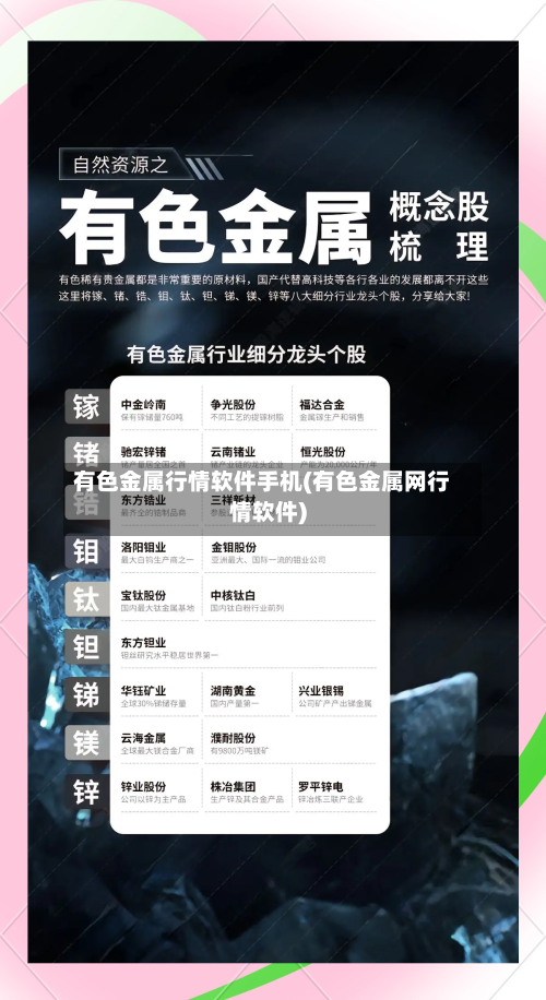 有色金属行情软件手机(有色金属网行情软件)-第3张图片