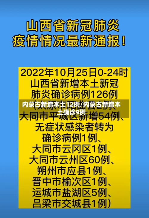内蒙古新增本土12例/内蒙古新增本土确诊9例
