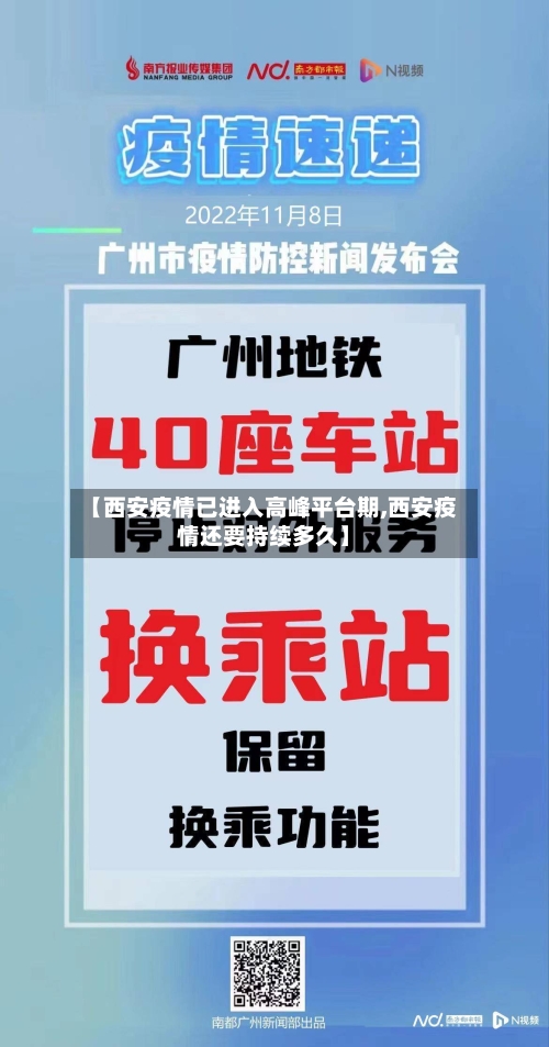 【西安疫情已进入高峰平台期,西安疫情还要持续多久】-第2张图片