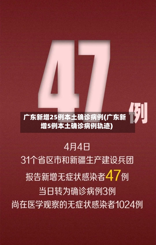 广东新增25例本土确诊病例(广东新增5例本土确诊病例轨迹)