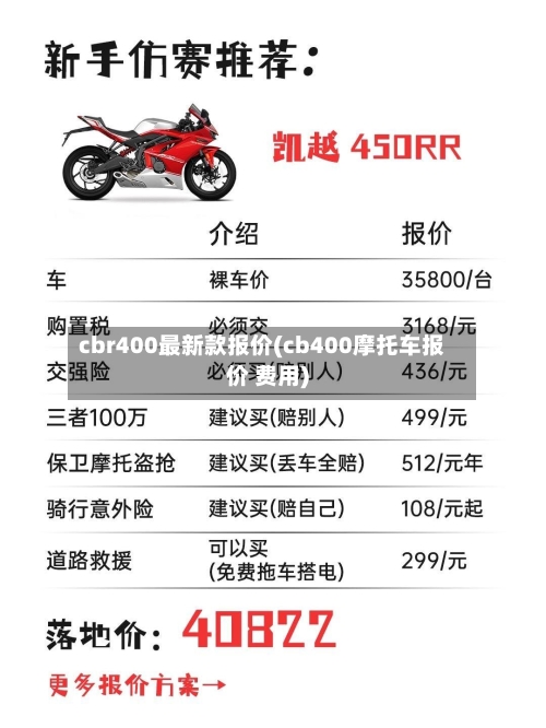 cbr400最新款报价(cb400摩托车报价 费用)