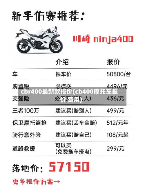 cbr400最新款报价(cb400摩托车报价 费用)-第2张图片