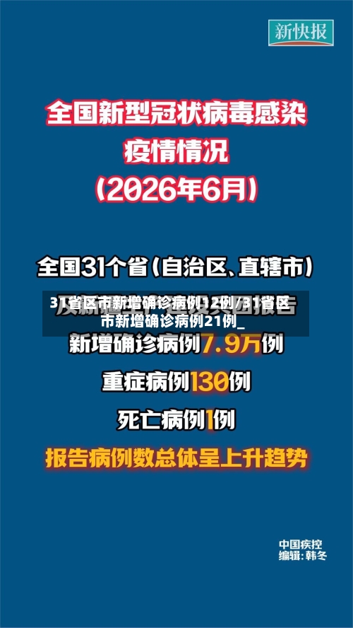 31省区市新增确诊病例12例/31省区市新增确诊病例21例_