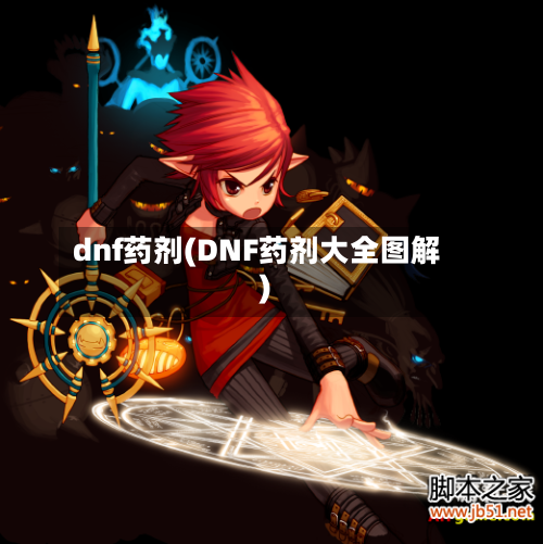 dnf药剂(DNF药剂大全图解)-第2张图片