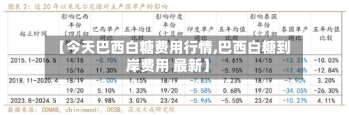 【今天巴西白糖费用行情,巴西白糖到岸费用 最新】-第2张图片