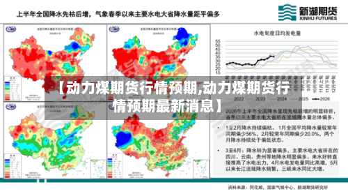 【动力煤期货行情预期,动力煤期货行情预期最新消息】-第2张图片