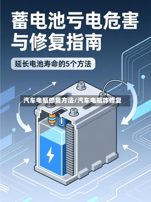 汽车电瓶修复方法/汽车电瓶咋修复
