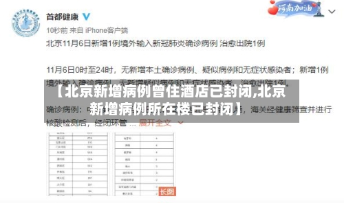 【北京新增病例曾住酒店已封闭,北京新增病例所在楼已封闭】