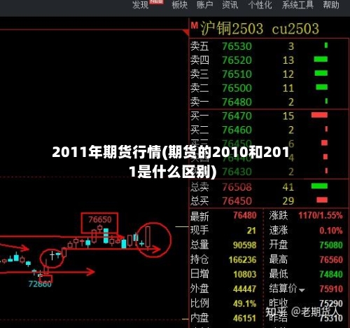 2011年期货行情(期货的2010和2011是什么区别)-第2张图片