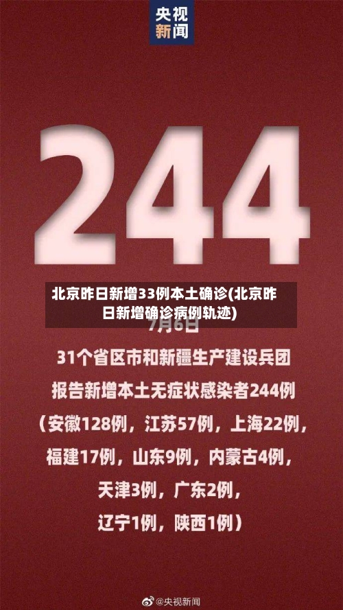 北京昨日新增33例本土确诊(北京昨日新增确诊病例轨迹)-第2张图片