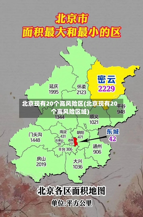 北京现有20个高风险区(北京现有20个高风险区域)